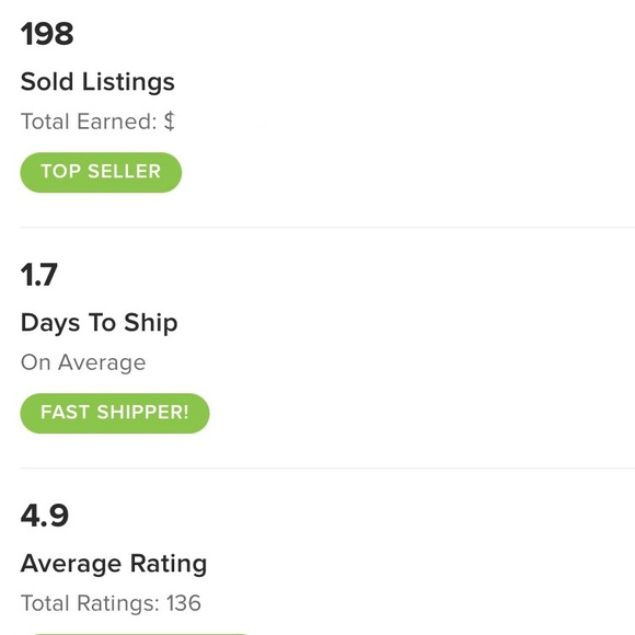 Average Rating - Picture 1 of 1